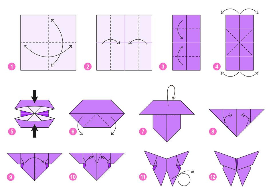 A step-by-step diagram shows how to make a paper butterfly using origami, with twelve numbered illustrations guiding the user through the folding process from a simple square to a finished butterfly shape.