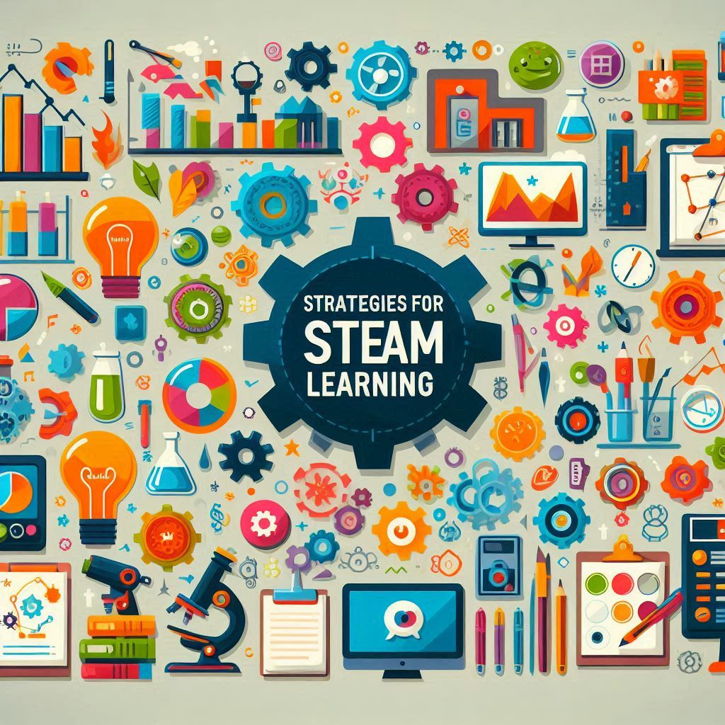 Infographic showing various strategies for STEAM learning