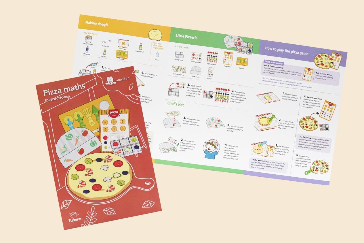 A set of colorful instructions for a pizza-themed math game. The instructions are divided into four sections: Making Dough, Little Pizzeria, Chef's Hat, and How to Play the Pizza Game. Each section is illustrated with cute drawings of pizza ingredients and a pizza chef. The instructions are designed to be engaging and fun for children, while also teaching them about math concepts.